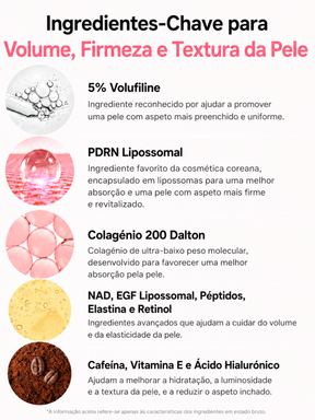 Medicube Bálsamo Multifunções PDRN Pink Collagen Volume 10 g